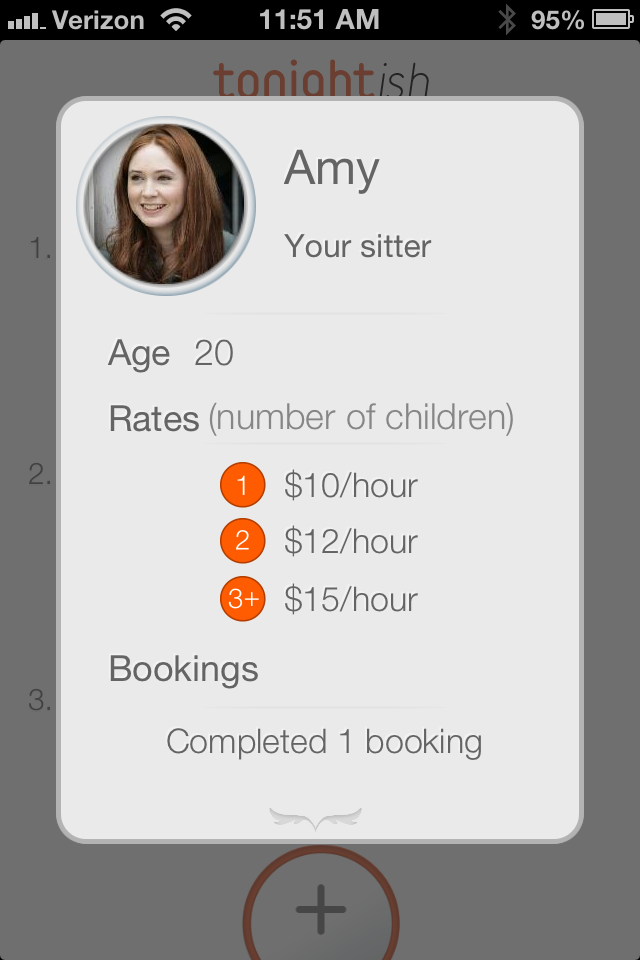 Sitter profile