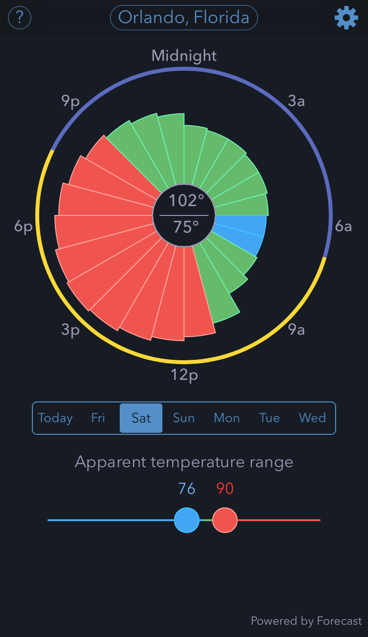 Weather Time main